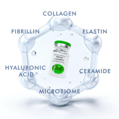 Madeca Derma hyaluronic acid solution texture emphasizing deep hydration