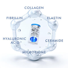 Madeca Derma Hydra Ampoule texture drop captures rich hydration for plump skin
