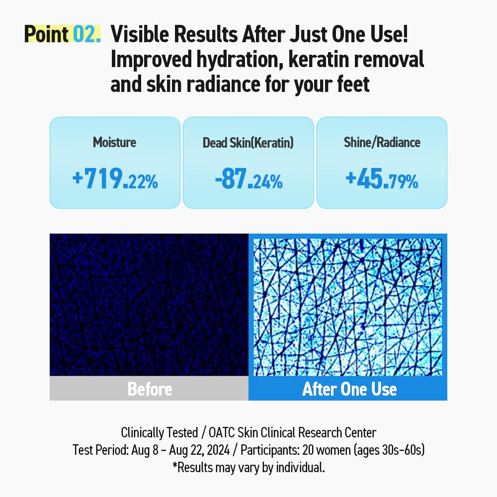 MADFORCOS skin-friendly clean formula suitable for regular care