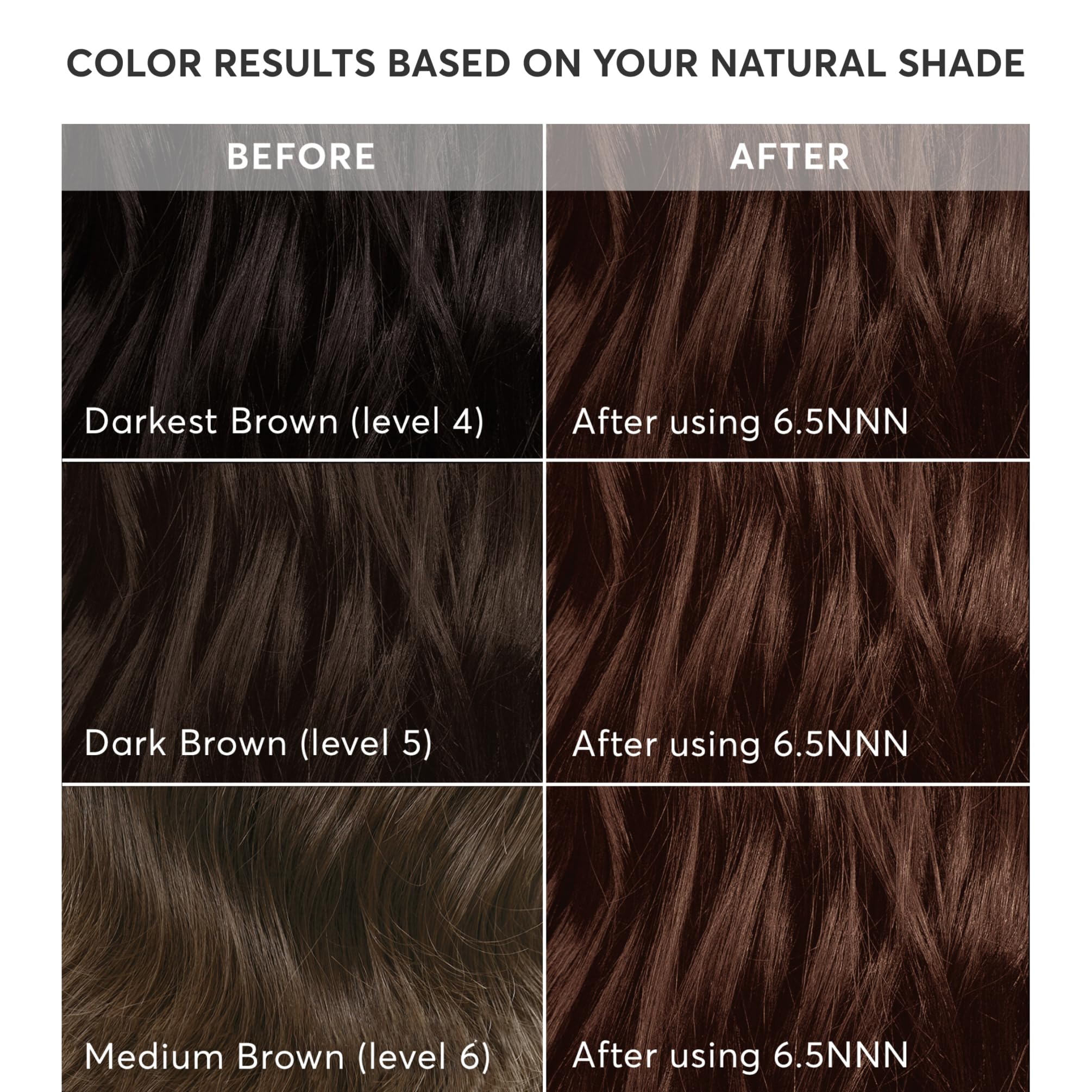 Madison Reed applicator cap for precise color application.