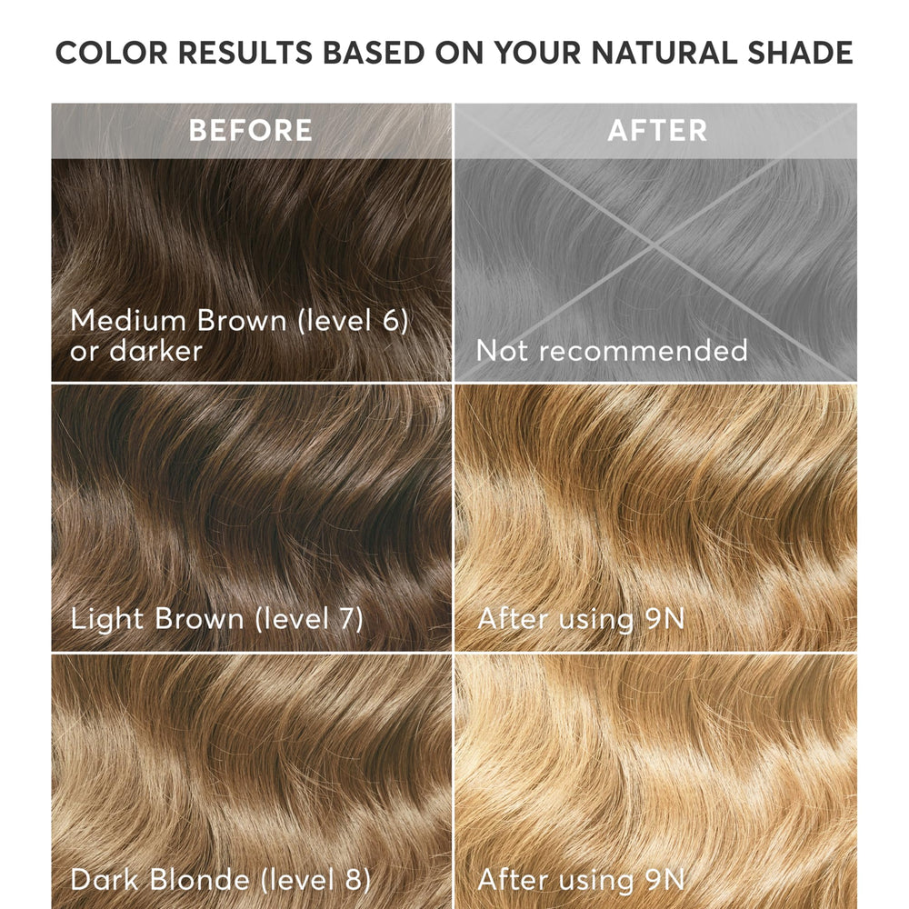 Madison Reed color activator ready to mix with cream color.