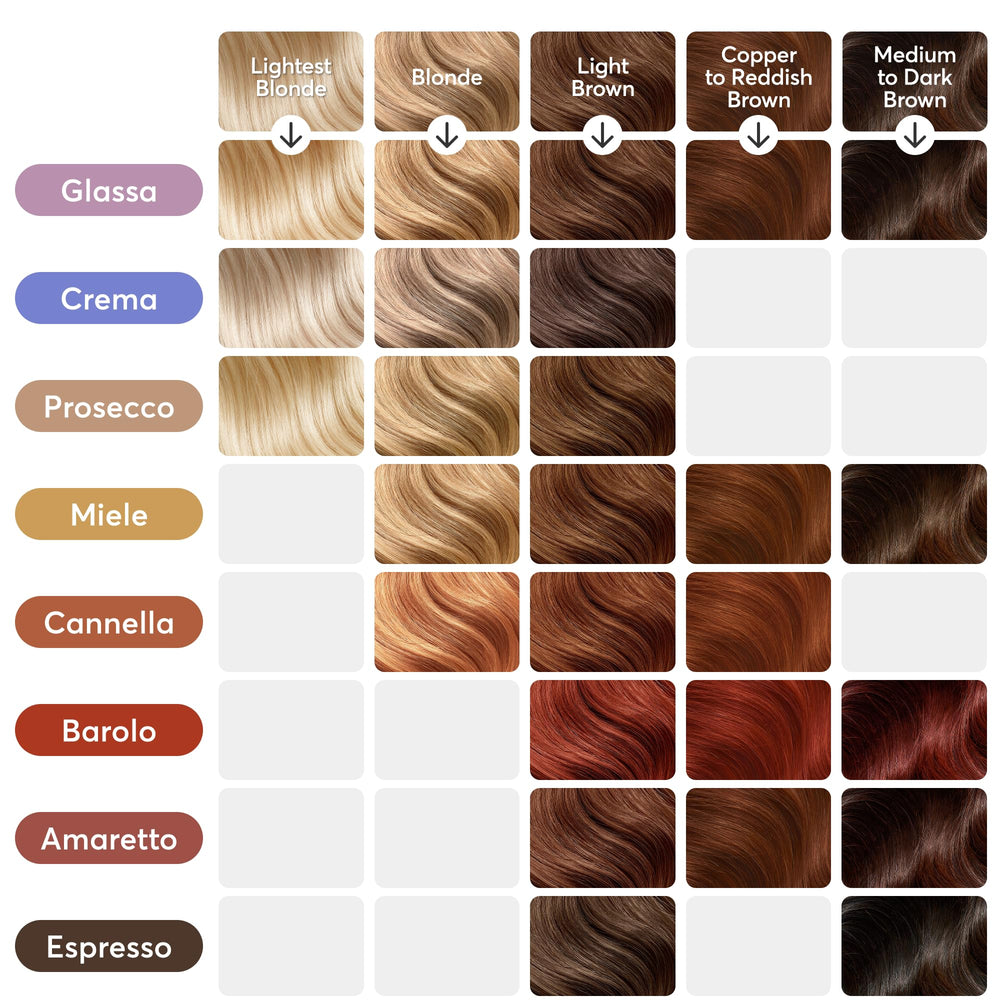 Madison Reed Color Reviving Gloss Barolo after color refresh.