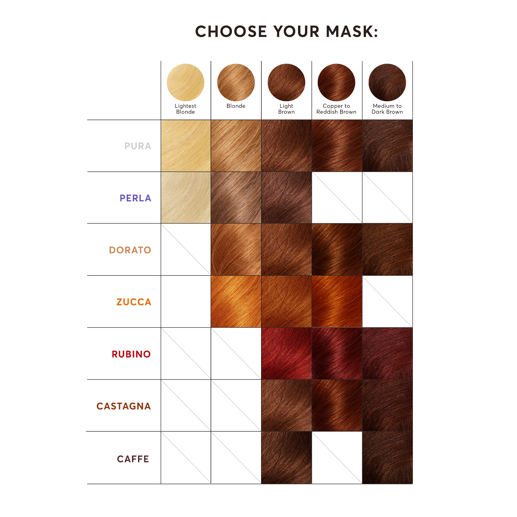 Argan oil highlight emphasizes nourishing shine from the product