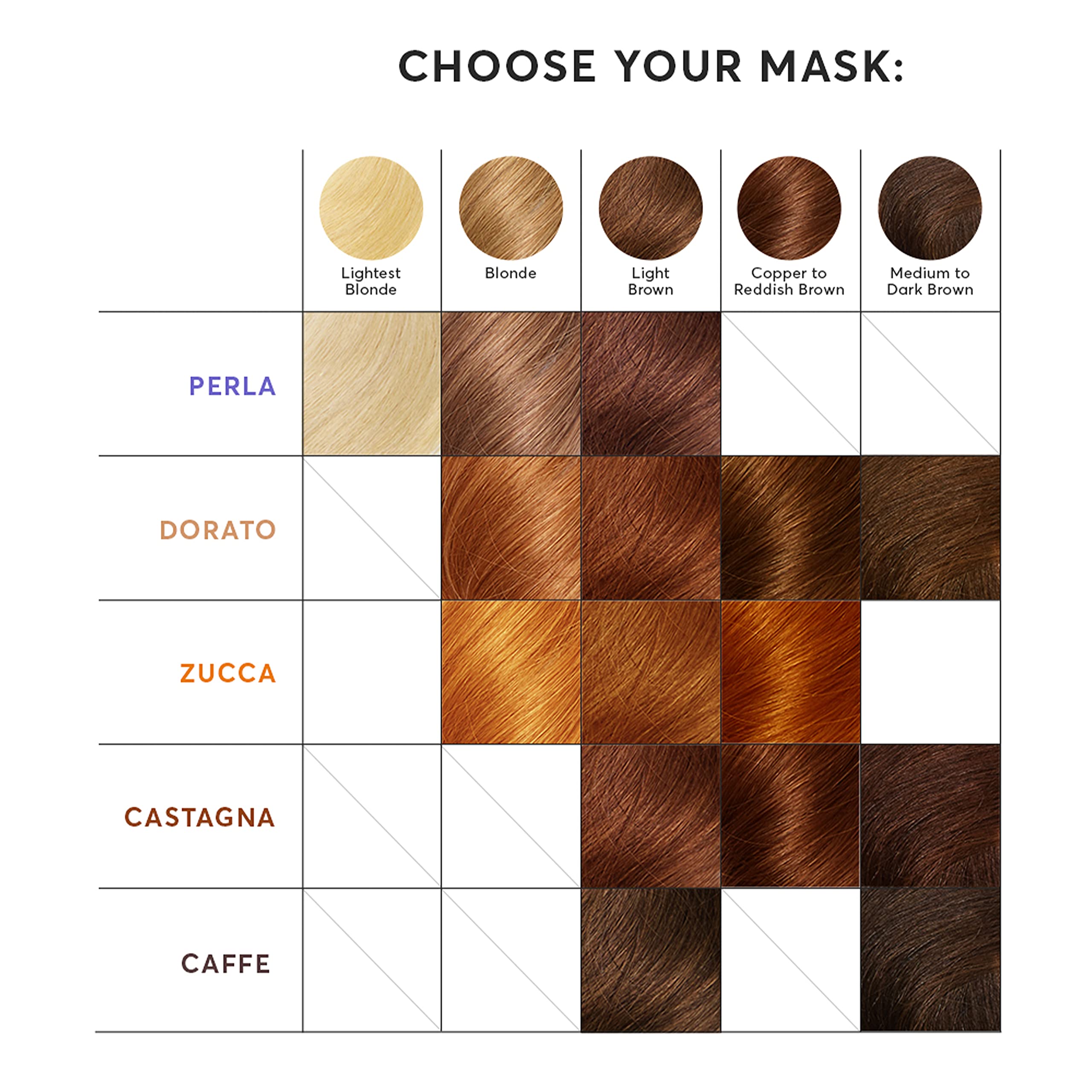 Madison Reed Color Therapy Zucca creamy texture enables easy application.