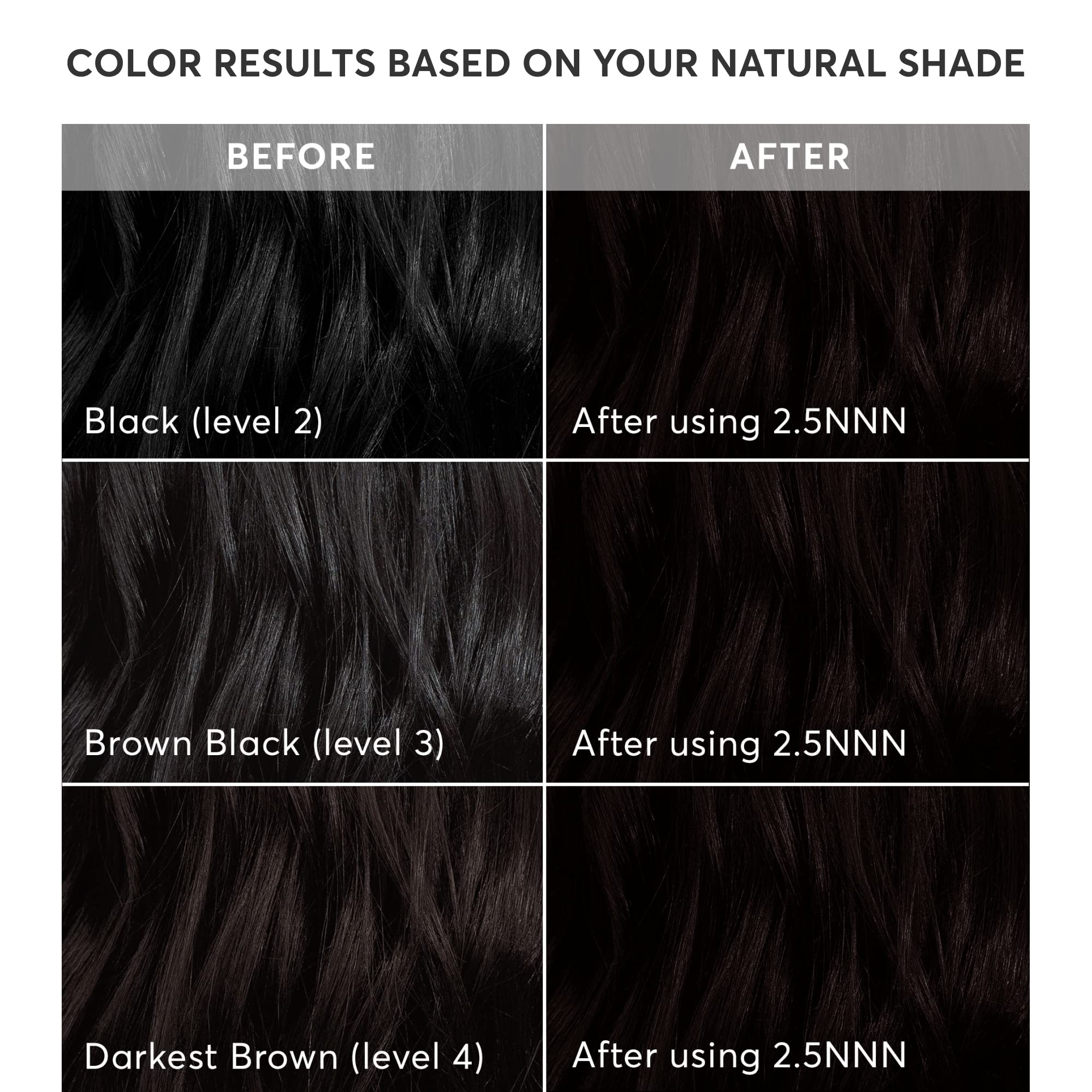 Applicator cap for even color distribution during application