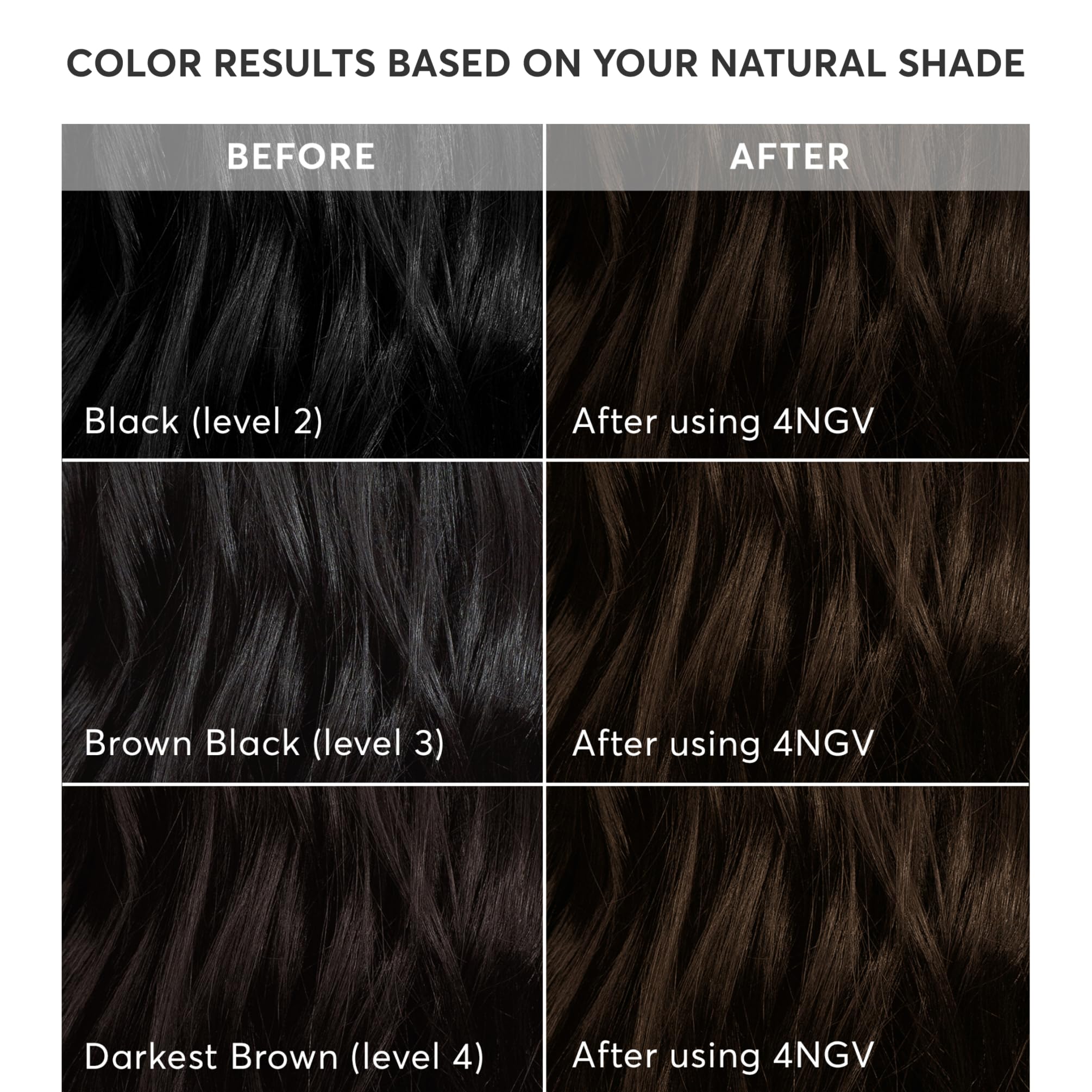 Madison Reed Radiant Color Kit 4NGV applicator cap for precise application