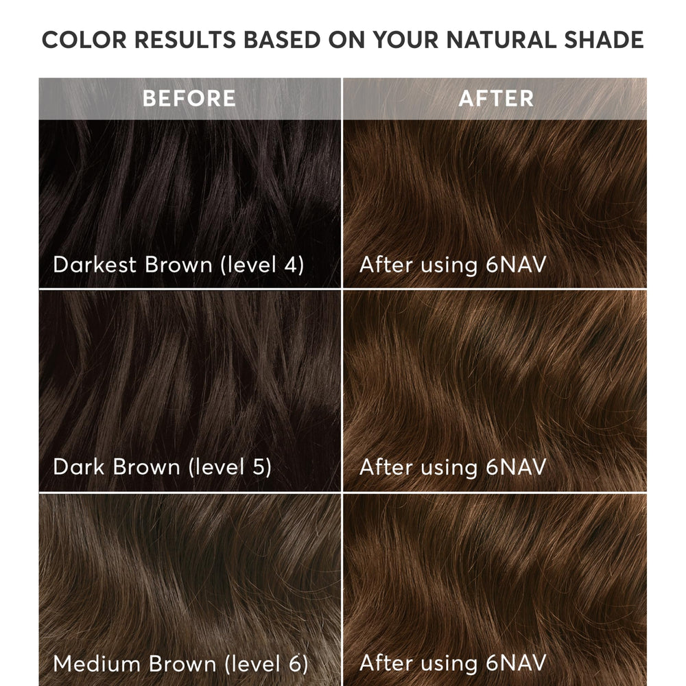Madison Reed Radiant Color Kit applicator cap for precise controlled mixing