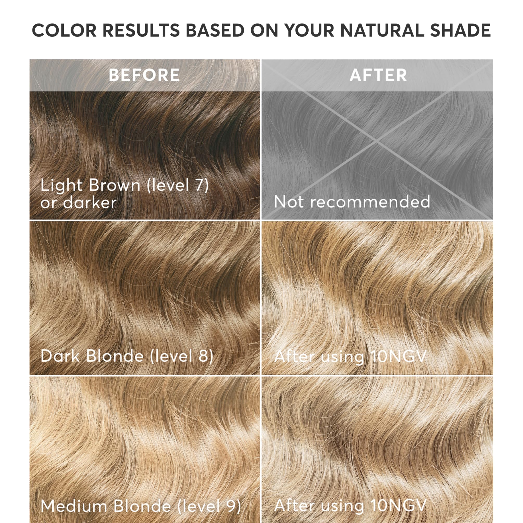 Madison Reed applicator cap promotes even distribution of color.