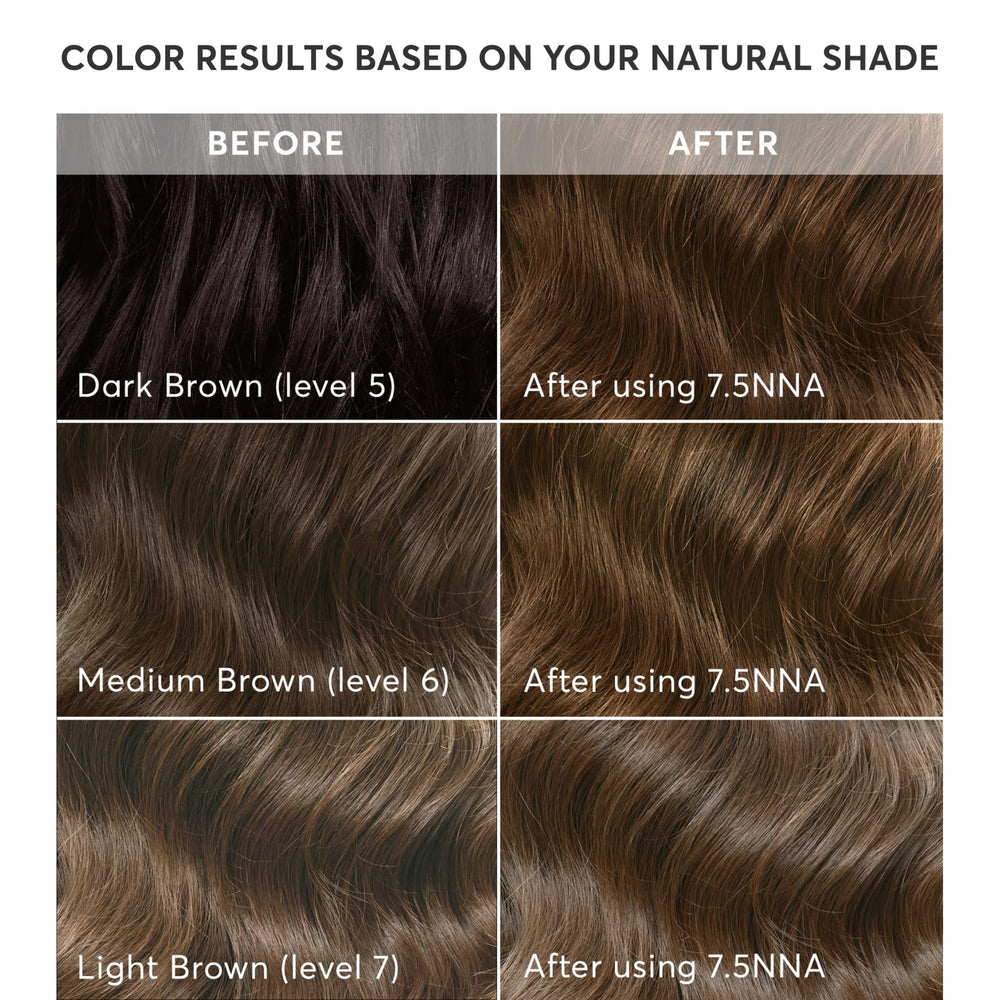 Madison Reed Radiant Color Kit applicator cap helps precise distribution