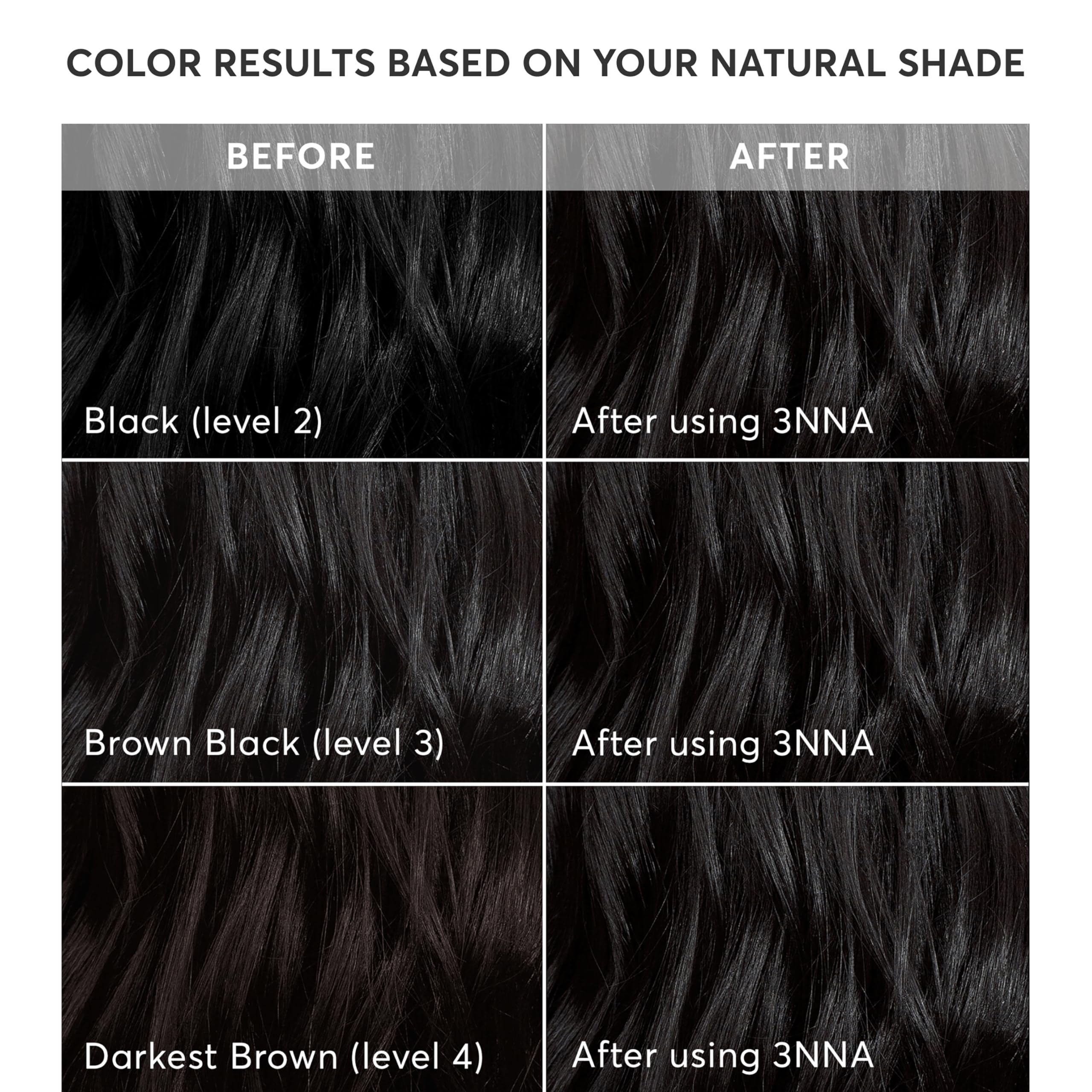 Madison Reed Radiant Color Kit applicator cap for even, controlled pouring.