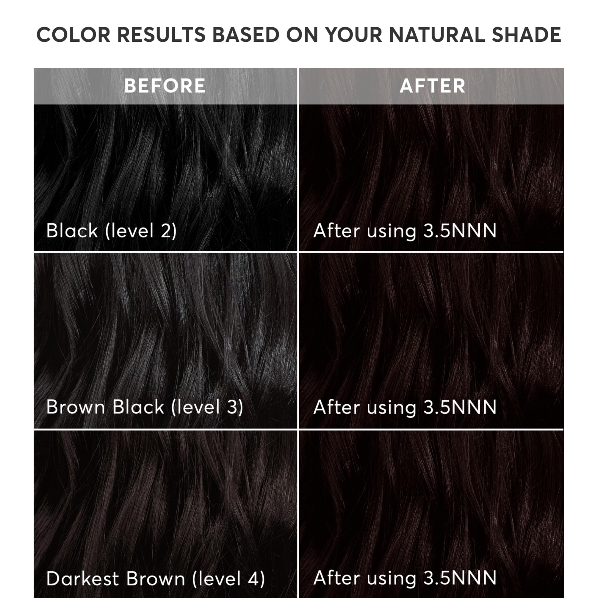 Madison Reed Radiant Color Kit applicator cap for precise color application