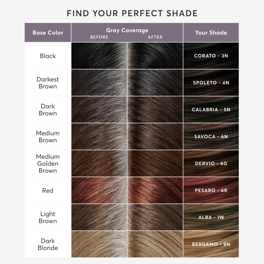 Madison Reed Root Perfection Pesaro 6R kit includes two applications