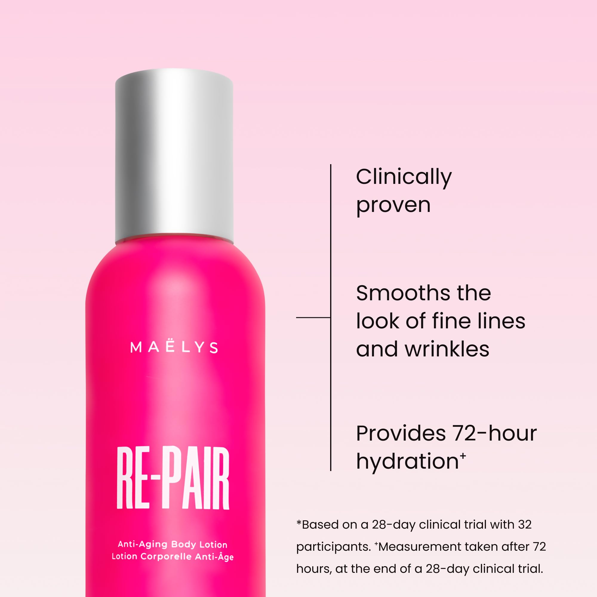 MAELYS RE-PAIR Hyaluronic Fusion technology visual communicates hydration for supple looking skin.