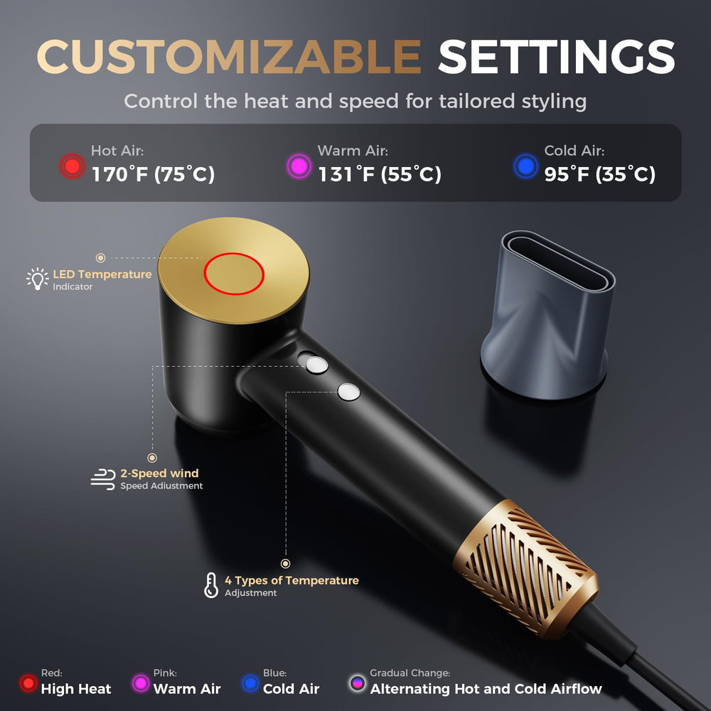 MaeySaey frizz-control dryer helps achieve sleek looks with regular use
