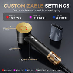 MaeySaey frizz-control dryer helps achieve sleek looks with regular use