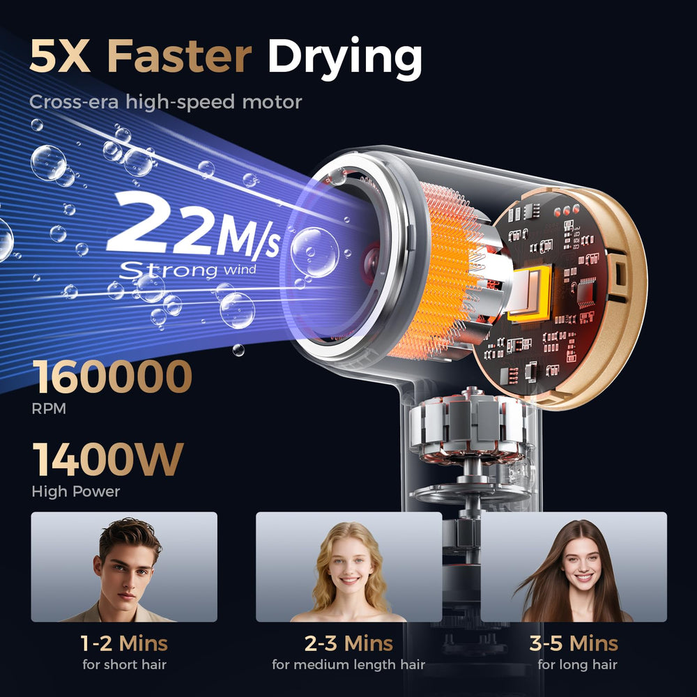 MaeySaey smart temperature control maintains steady heat for better results