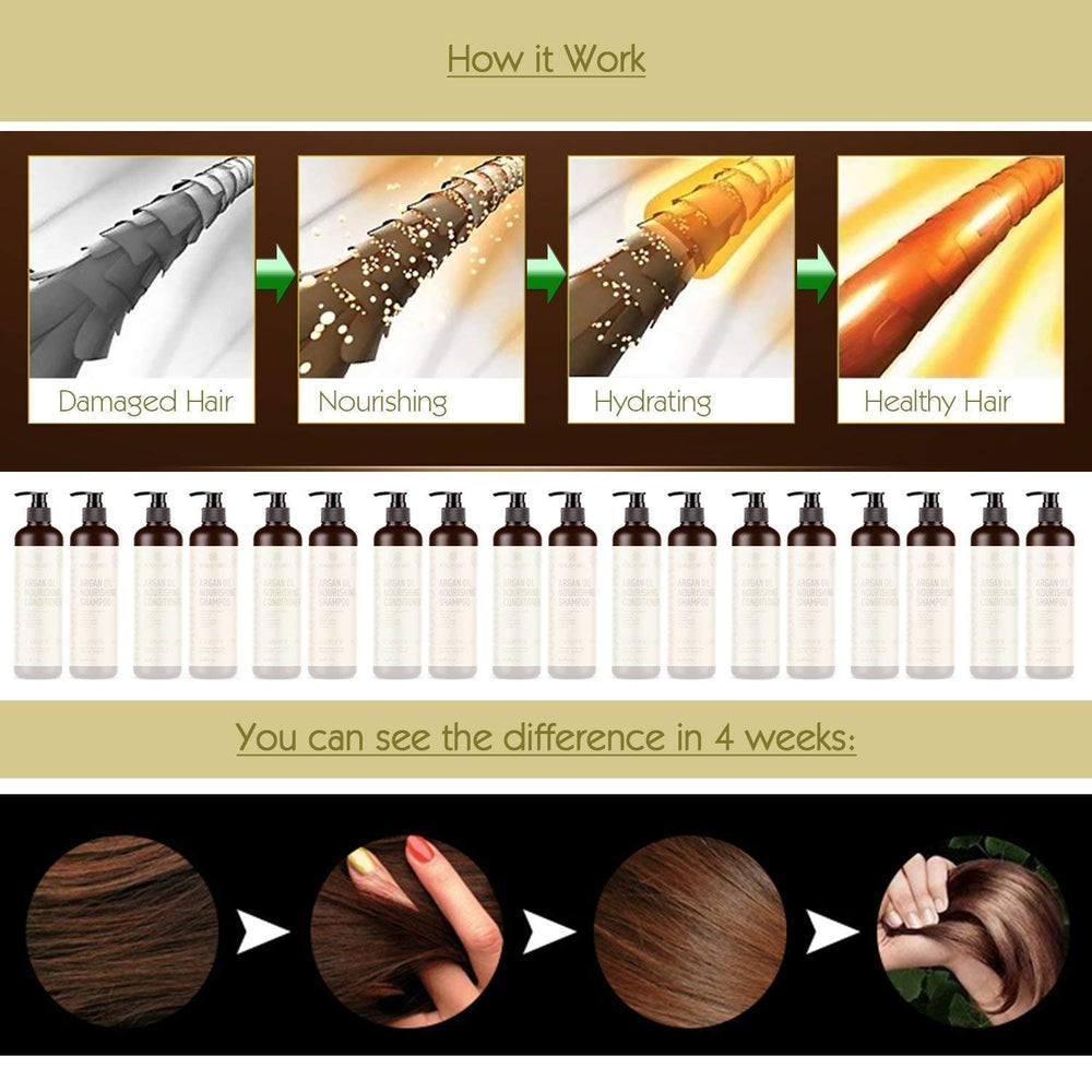 MagiForet argan oil conditioner tube for smoother, manageable hair.