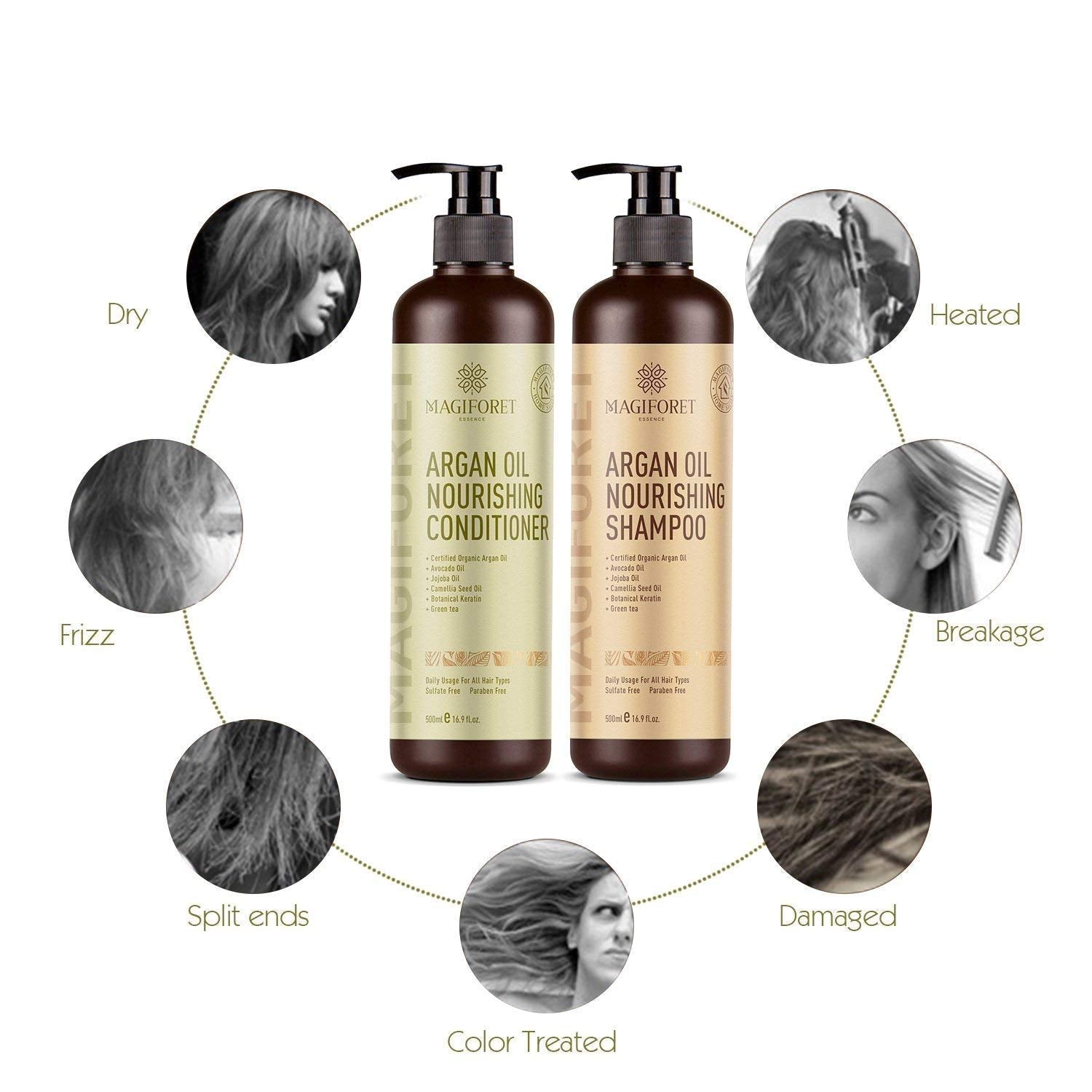 MagiForet organic argan oil ingredients close-up highlighting natural oils.