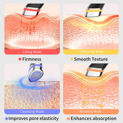 magivol Face Lift Device red LED mode for revitalized skin tone.