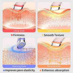 Magivol pink heat therapy detail illustrating gentle warmth during massage.