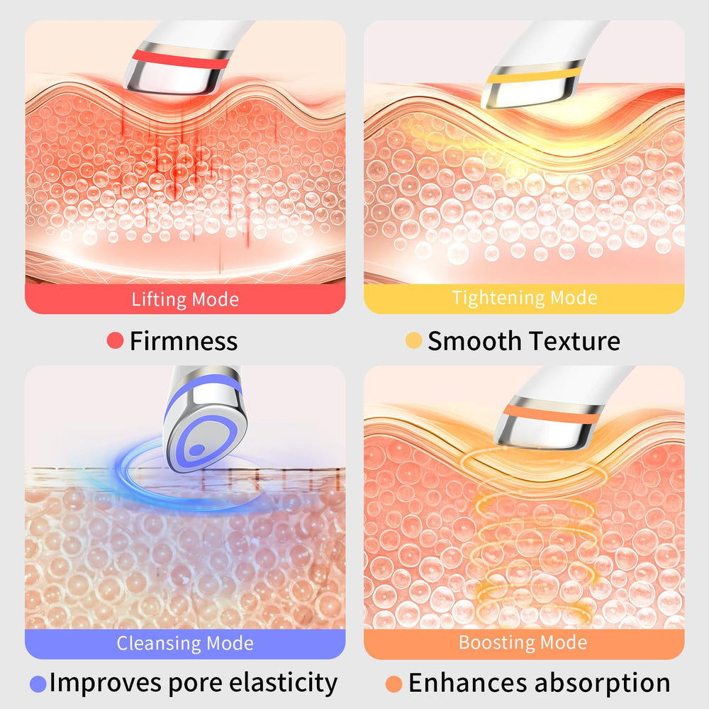 Magivol Face Lift Device warm heat therapy feature for comfort