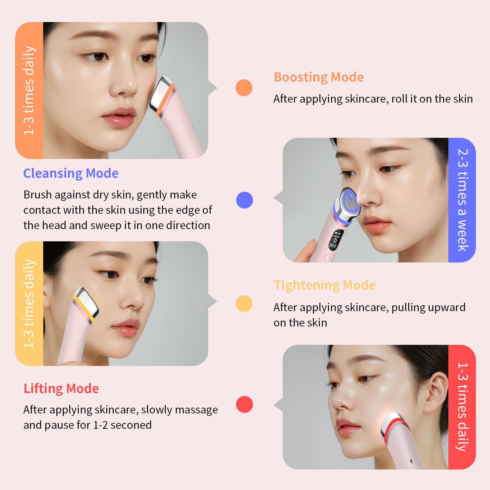Magivol vibration function along pink jawline for smoother texture.