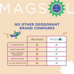 MagSol Organics Mighty Explorer ingredients snapshot highlights four pronounceable, gentle components.