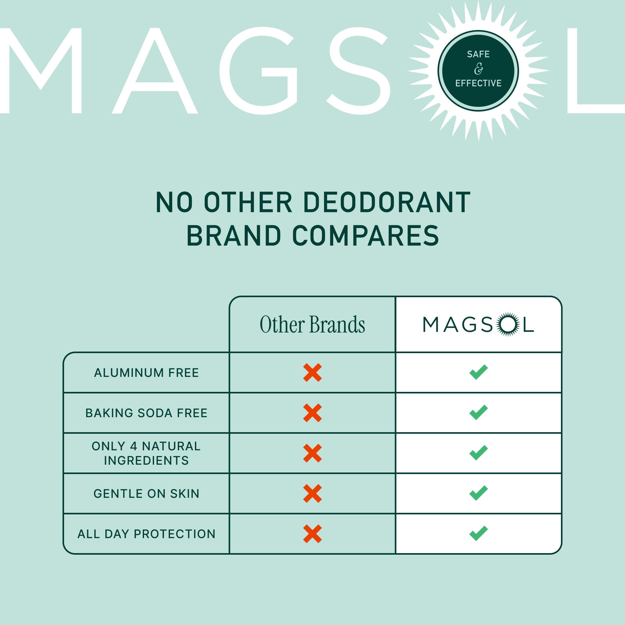 MagSol Organics deodorant ingredients close-up showing odor control