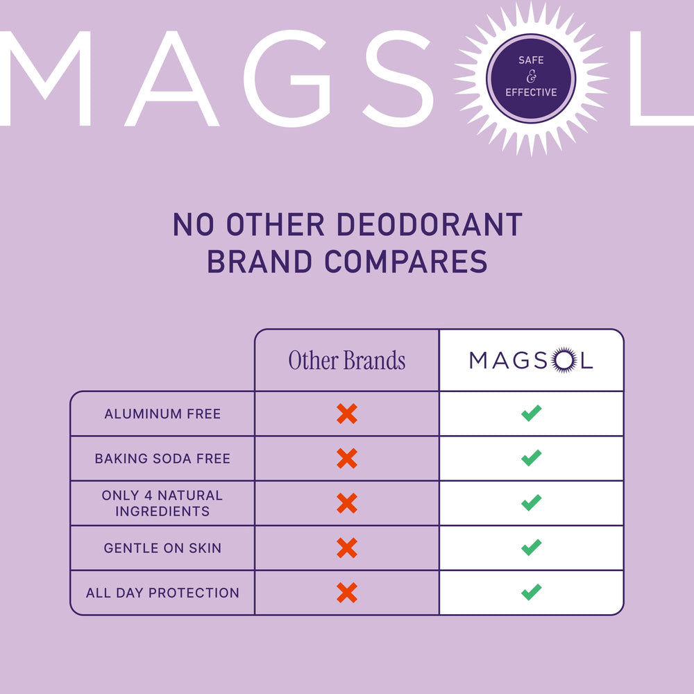 MAGSOL underarm glide demonstrating smooth application with lavender scent