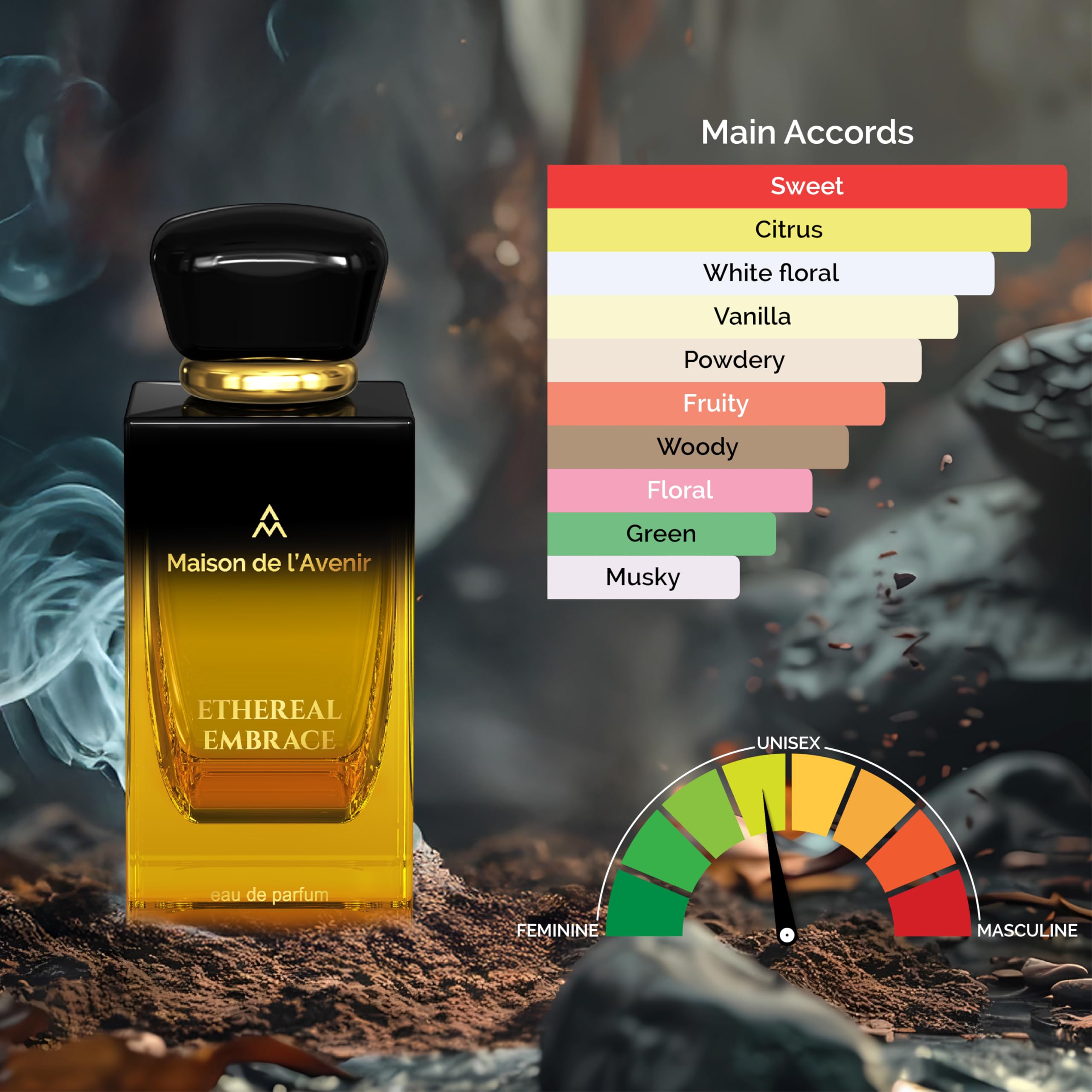 Maison de l'Avenir Ethereal Embrace fragrance swirl, hints of citrus and berries.