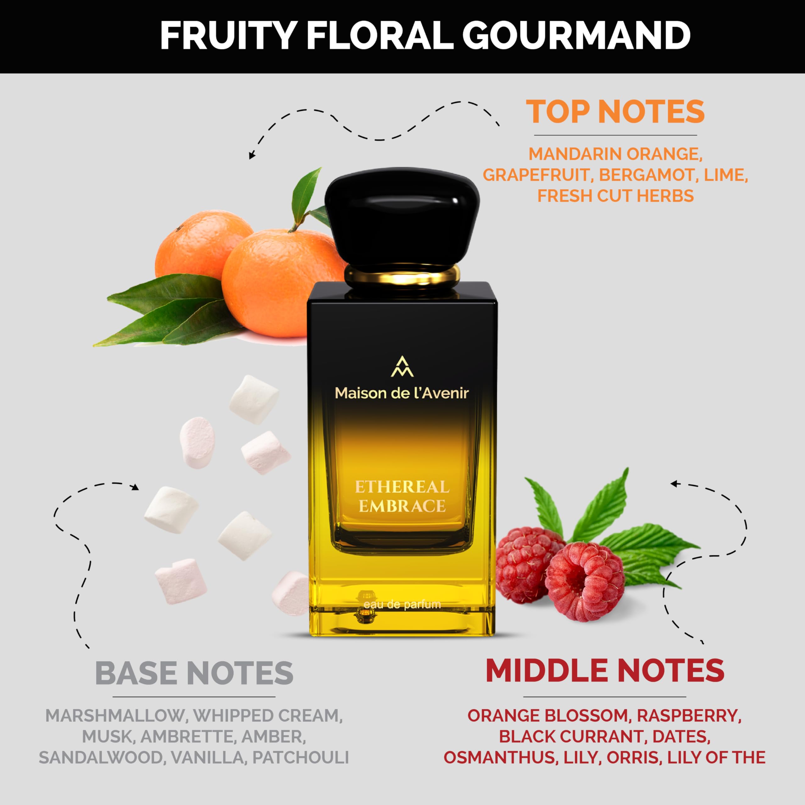 Maison de l'Avenir Ethereal Embrace gift box, ideal for a thoughtful fragrance present.