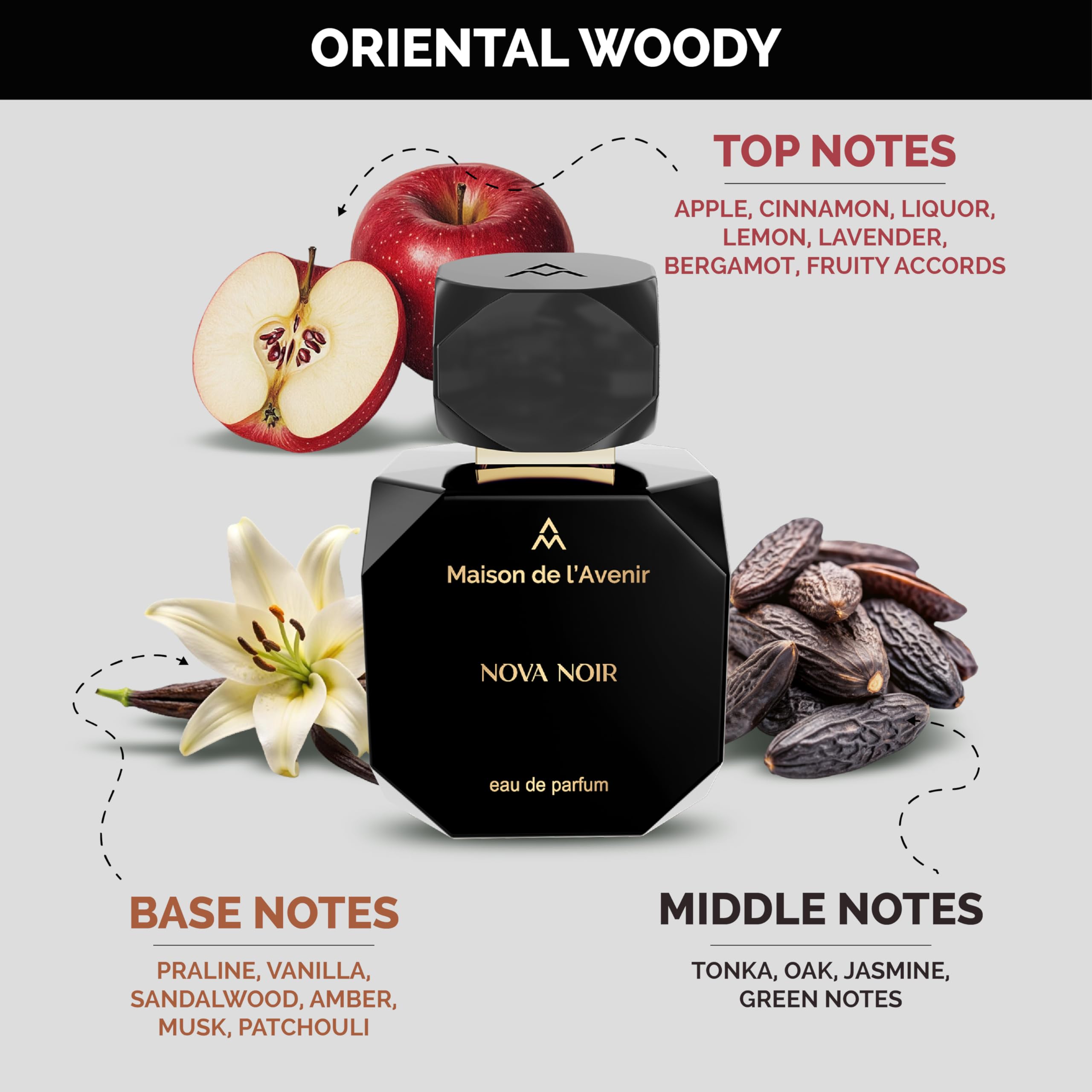 Nova Noir ingredients close-up highlights natural and essential oils for purity.