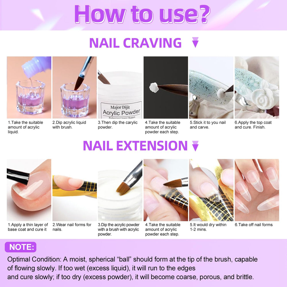 Major Dijit nail primer to support strong adhesion
