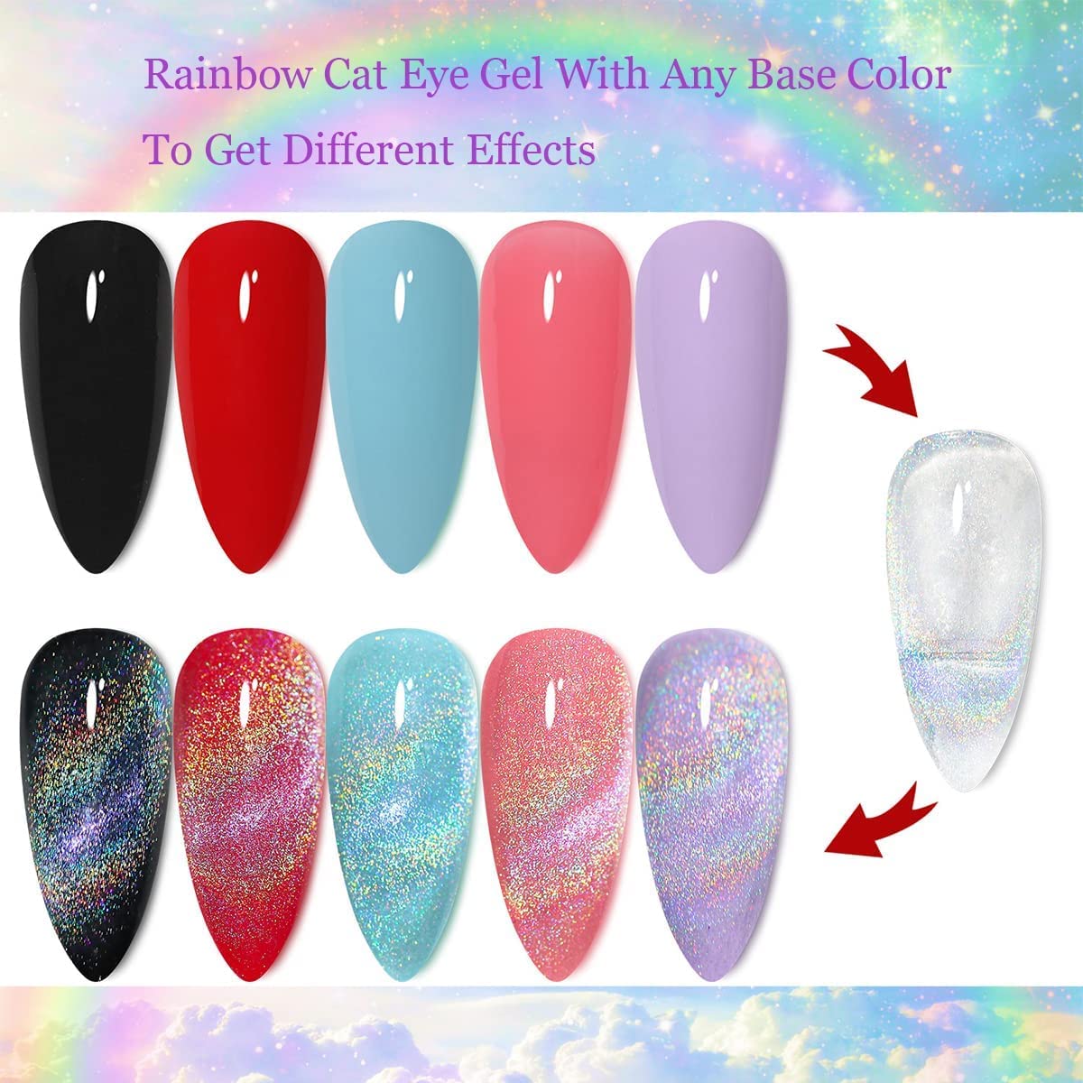 Major Dijit cat-eye nail swatch shows holographic shift and velvet glow in different lights