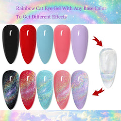 Major Dijit cat-eye nail swatch shows holographic shift and velvet glow in different lights