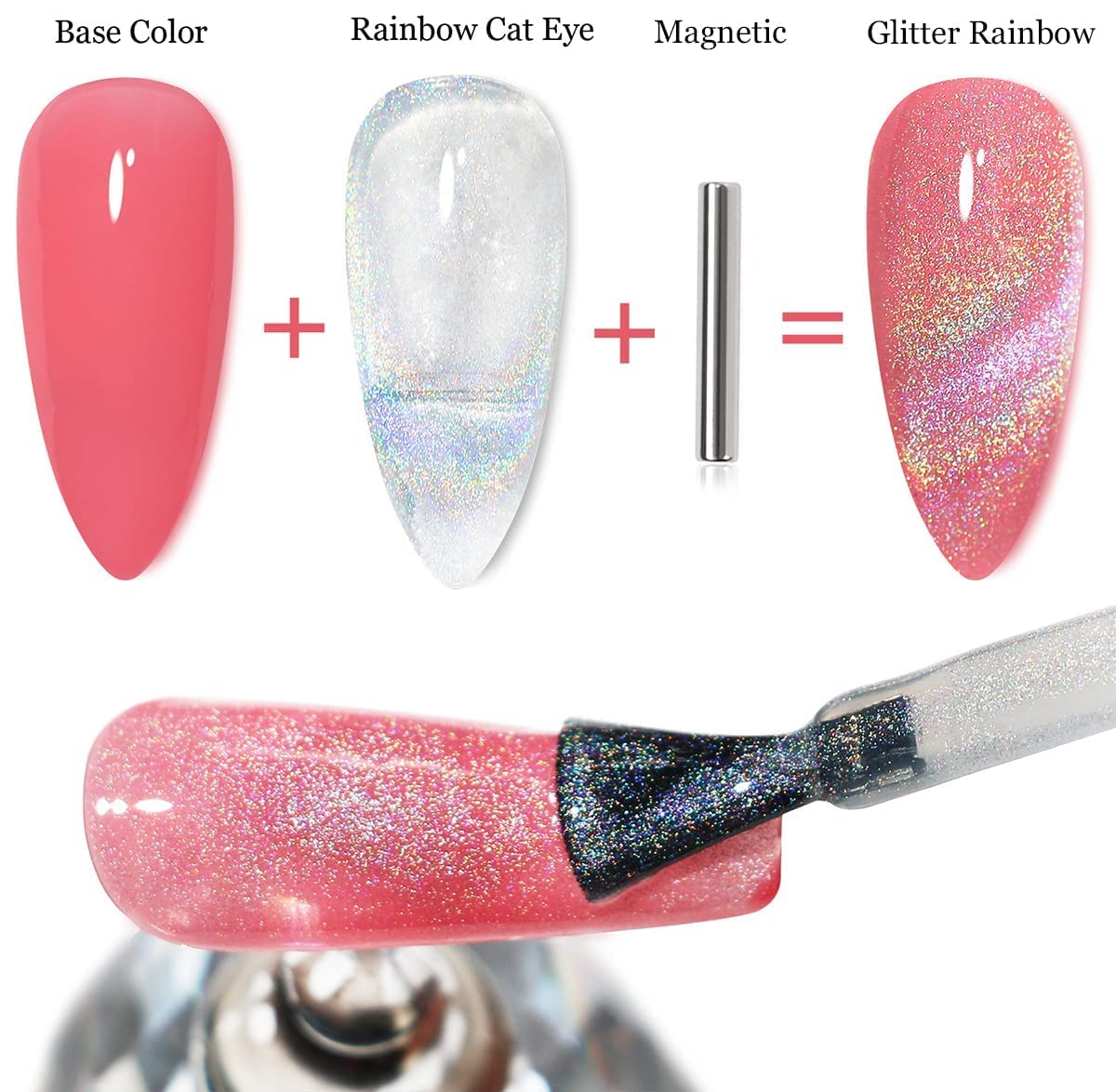 Major Dijit bottle close-up highlights smooth formula and easy soak-off