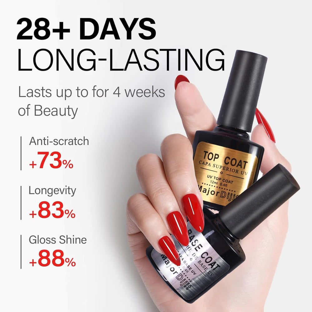 Major Dijit sanding bands for smooth nail surfaces and clean edges