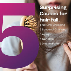 Close-up shows 1.5% minoxidil on the bottle for active ingredients awareness.