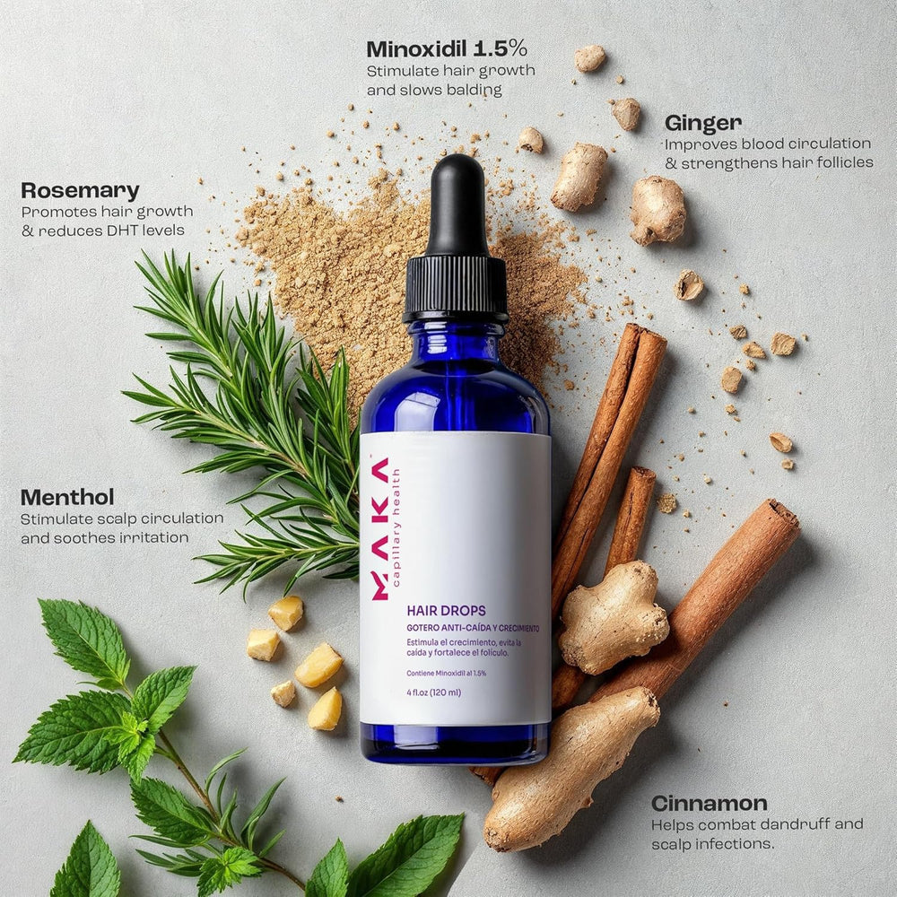Maka Capilar Health bottle with label highlighting natural ingredients and minoxidil.