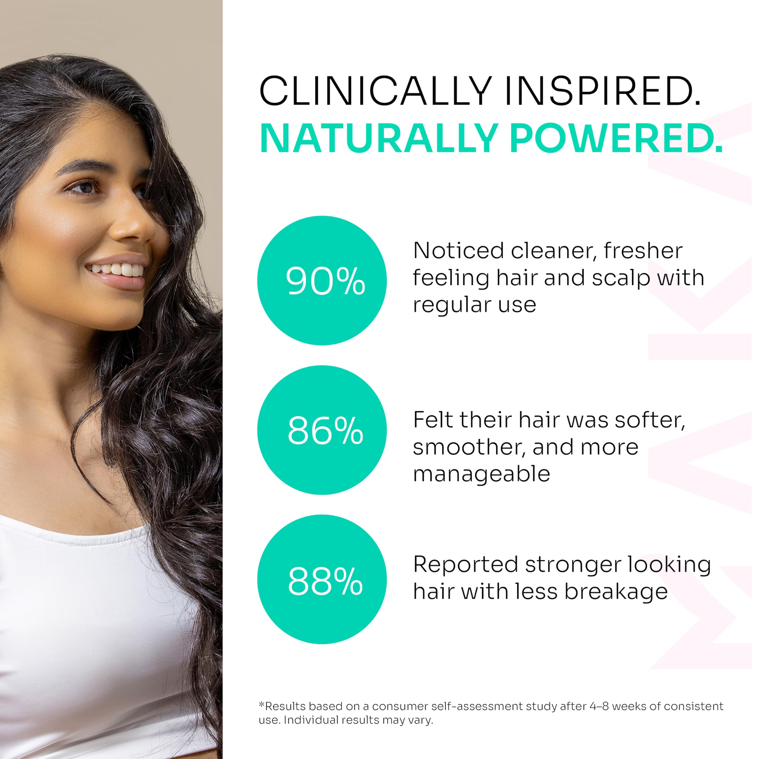 Maka Capilar Health shampoo lather close-up demonstrates gentle cleansing