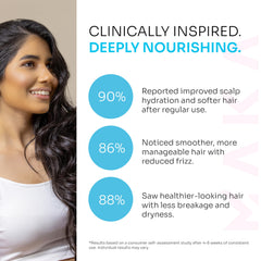 Maka Capilar Health moisturizing shampoo bottle top view showing gentle cleansing.