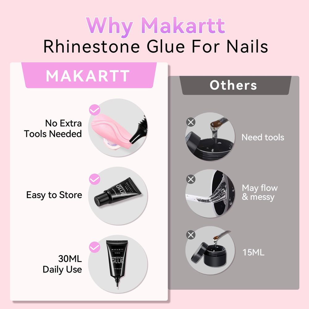 Makartt 30ml bottle provides ample nail art supply