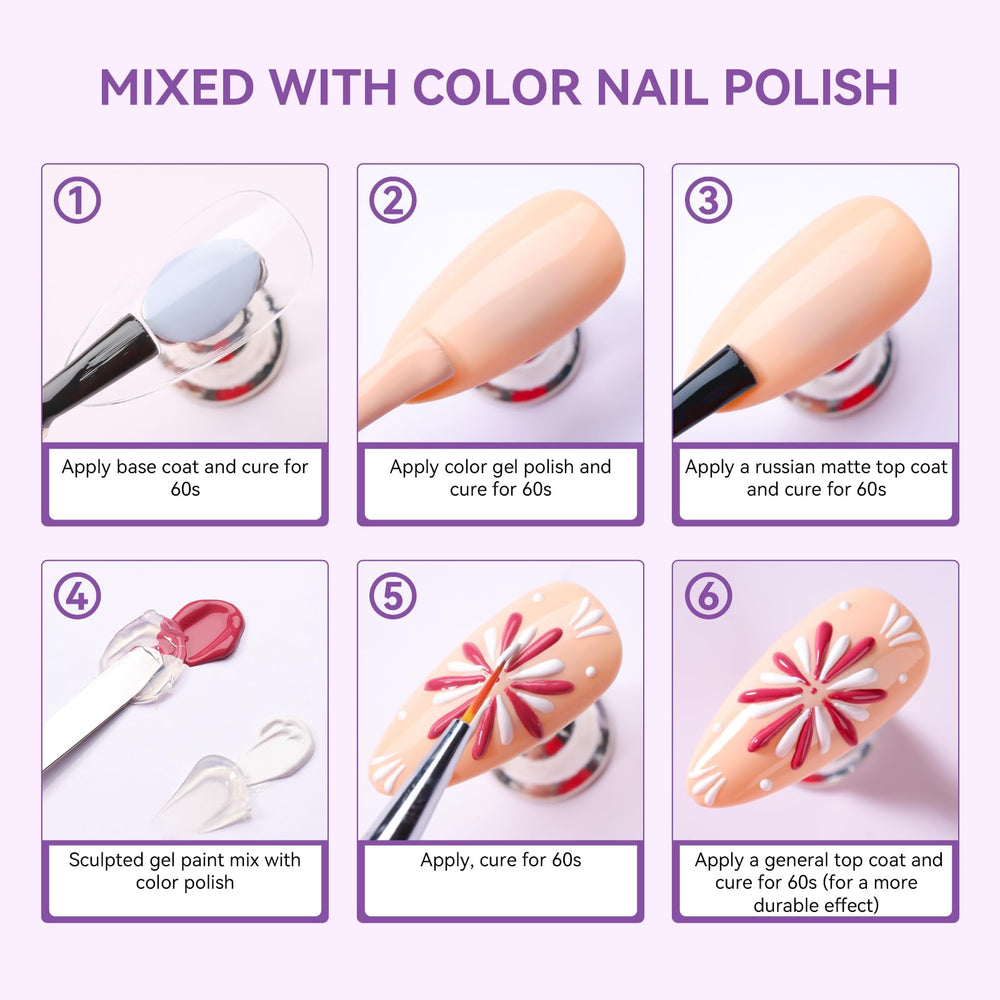 Makartt 3D gel nail art 28-day wear sample implies long-lasting potential.