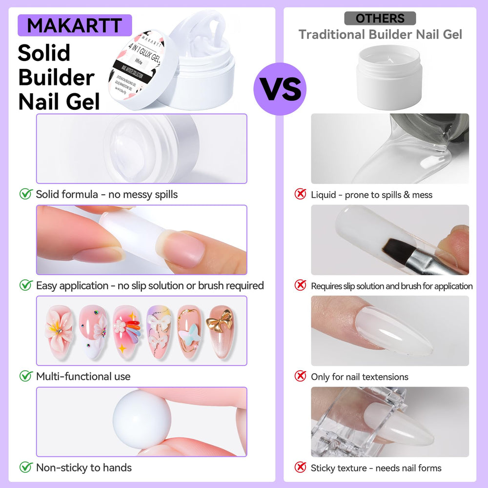 Makartt nail extension gel use for creating length and secure adhesion.