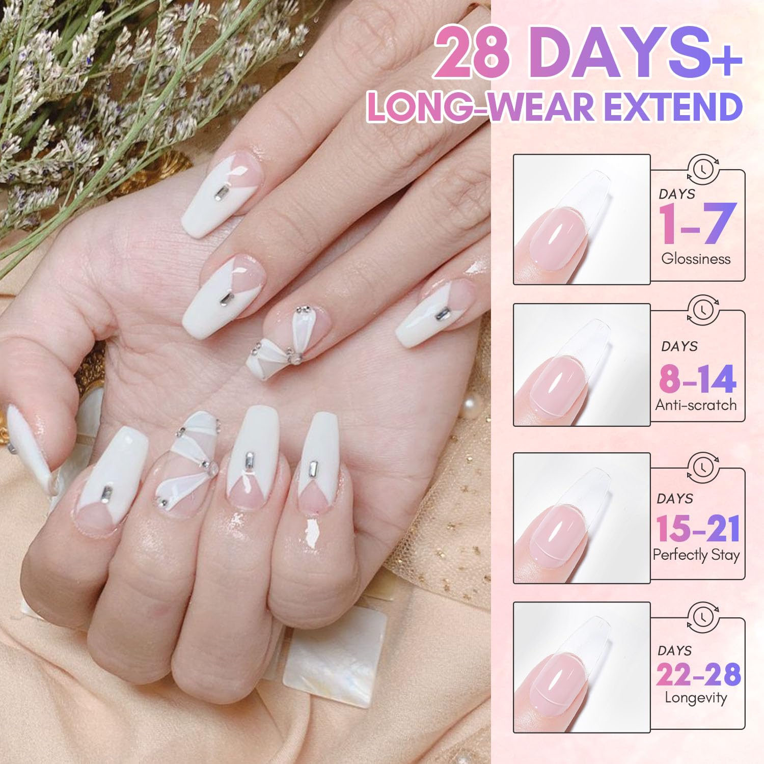 Makartt 3D Gel Sculpting ideas for unique nail art designs