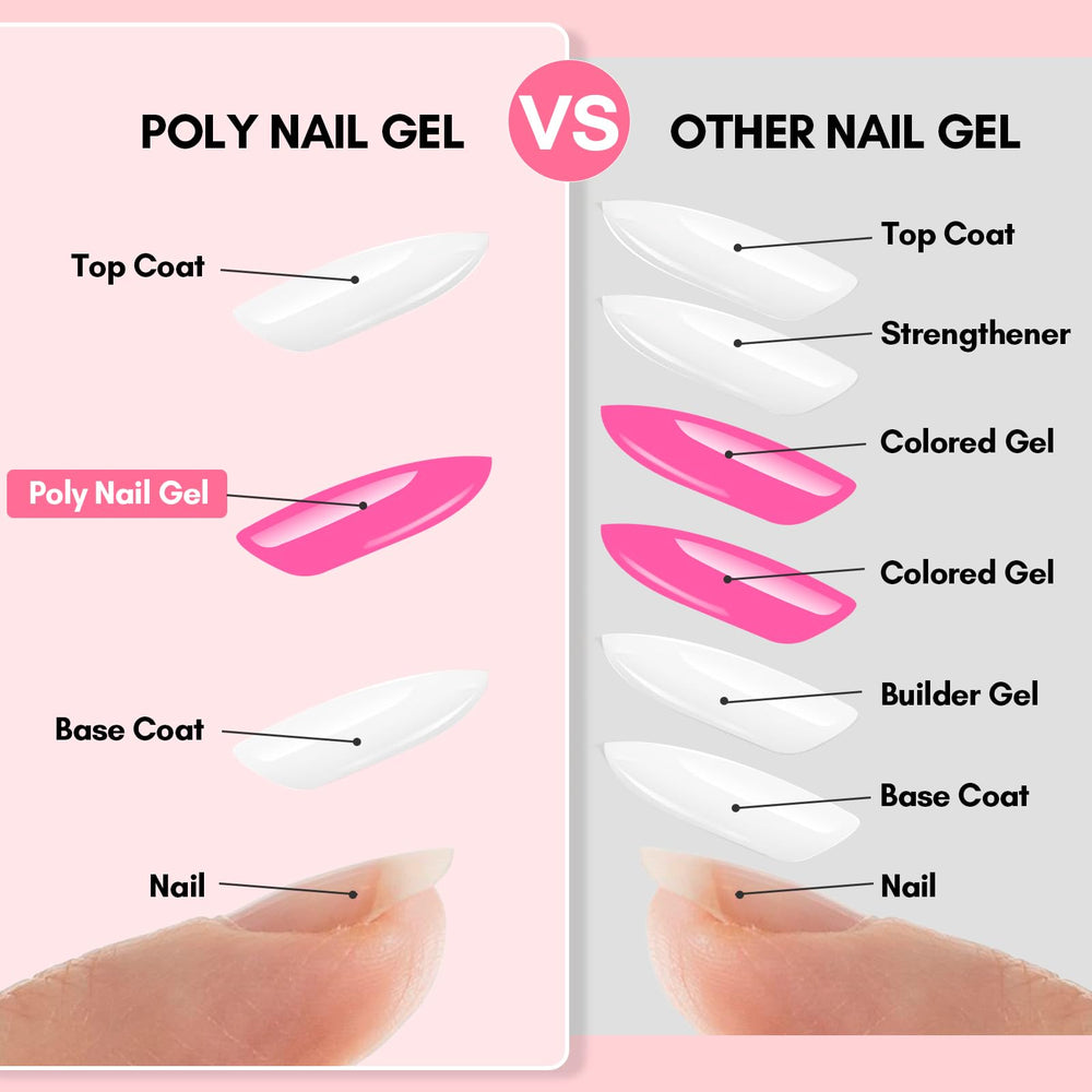 Makartt 3D nail sculpting with gel creates dimensional nail designs.