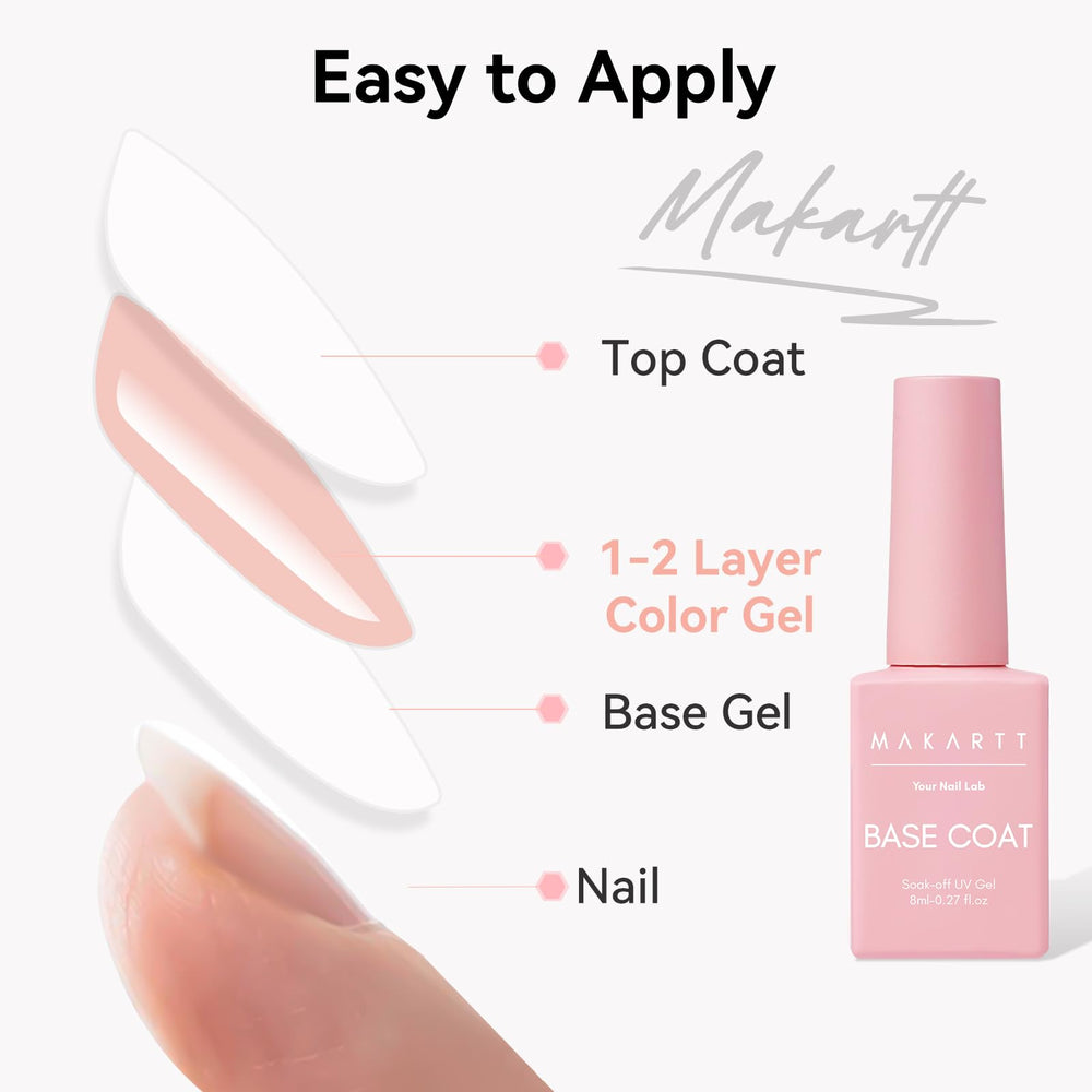 Makartt 8ml packaging image showcasing compact bottle