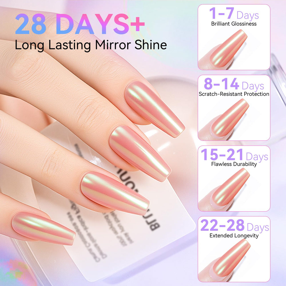 Makartt 8ml Pink Bottle Design adds style and convenience to routine