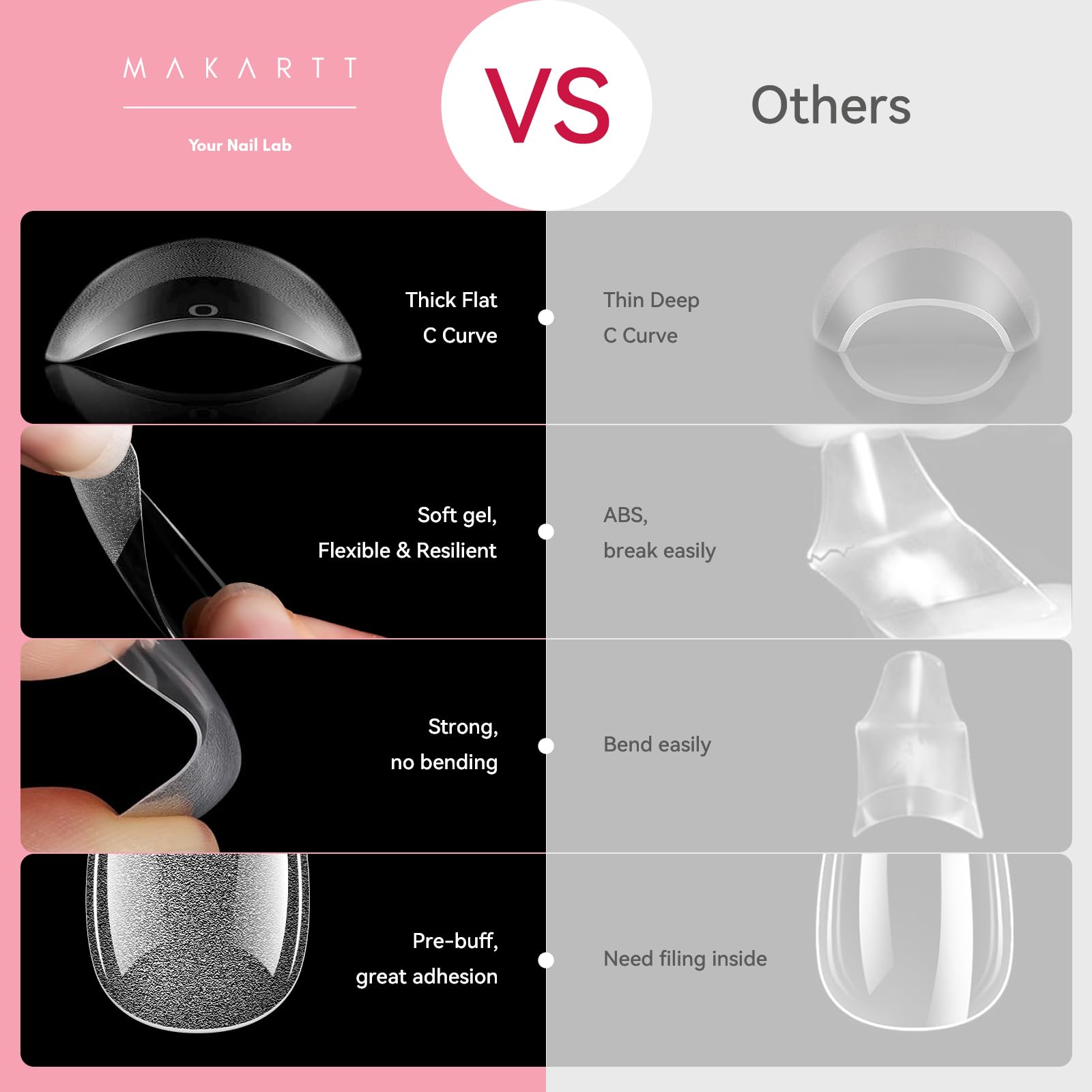 Makartt almond nail tips with durable edges for long wear.