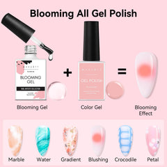 Makartt blooming gel closeup shows brush-stroke effect for easy nail artistry.